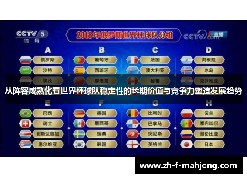 从阵容成熟化看世界杯球队稳定性的长期价值与竞争力塑造发展趋势