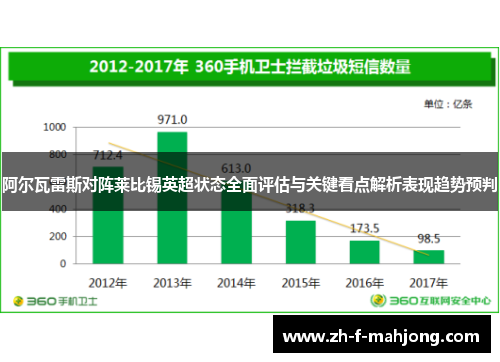 阿尔瓦雷斯对阵莱比锡英超状态全面评估与关键看点解析表现趋势预判