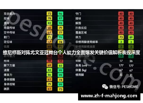 维尼修斯对阵尤文亚冠舞台个人能力全面爆发关键价值解析表现深度